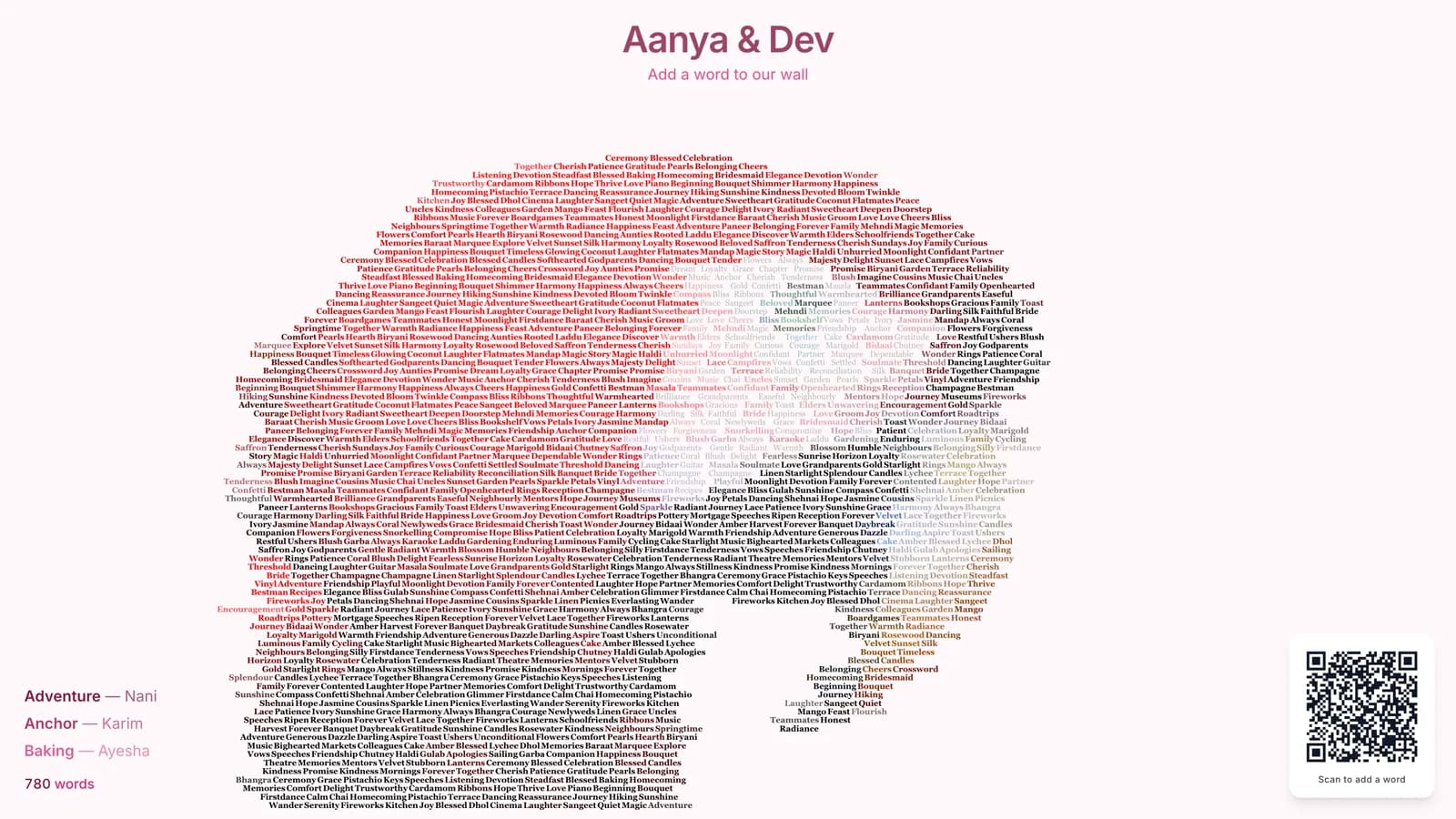 A scarlet macaw's head rendered entirely in words, each word coloured from the photograph so the red plumage, pale face and dark beak all read