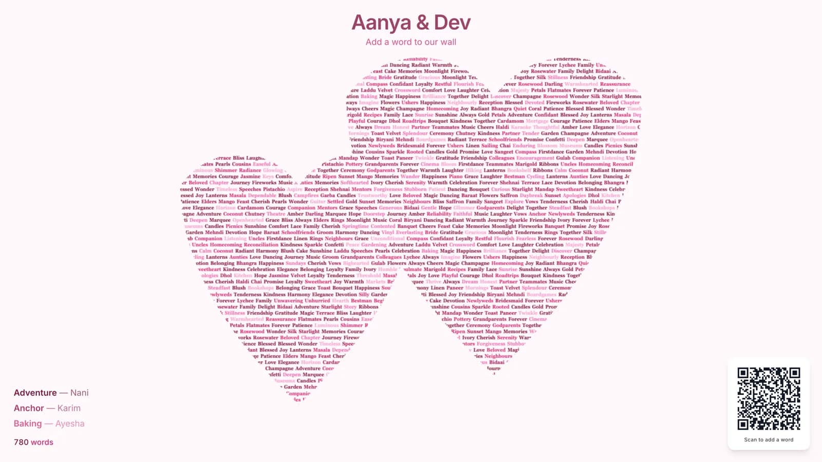 Two overlapping hearts filling a projector screen, drawn as a dense even field of small wedding words, the outline slicing words mid-letter