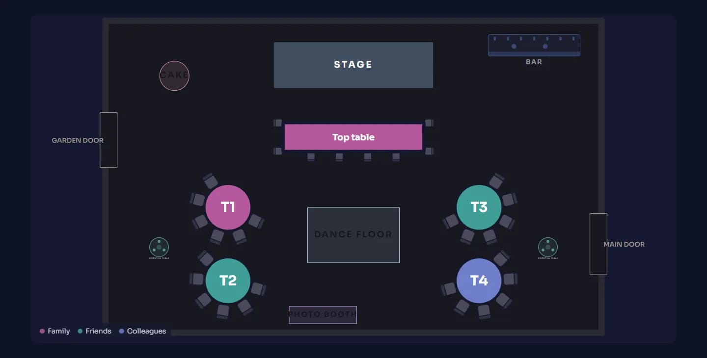 The TV board: the whole hall plan with every table and its chairs, and nothing else on screen