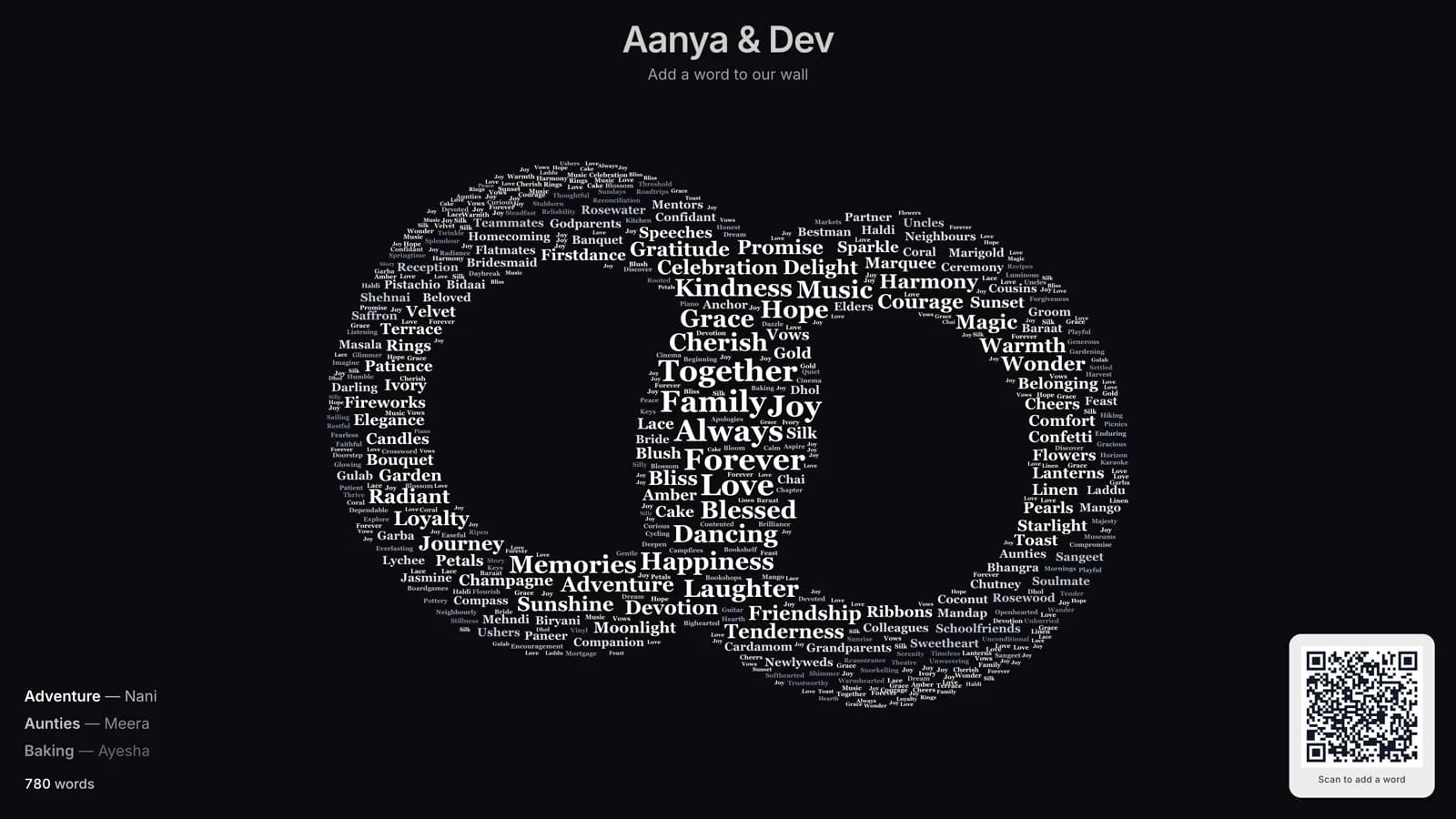 A projector screen showing two interlocking wedding rings drawn entirely out of guests' words, the most-sent words largest