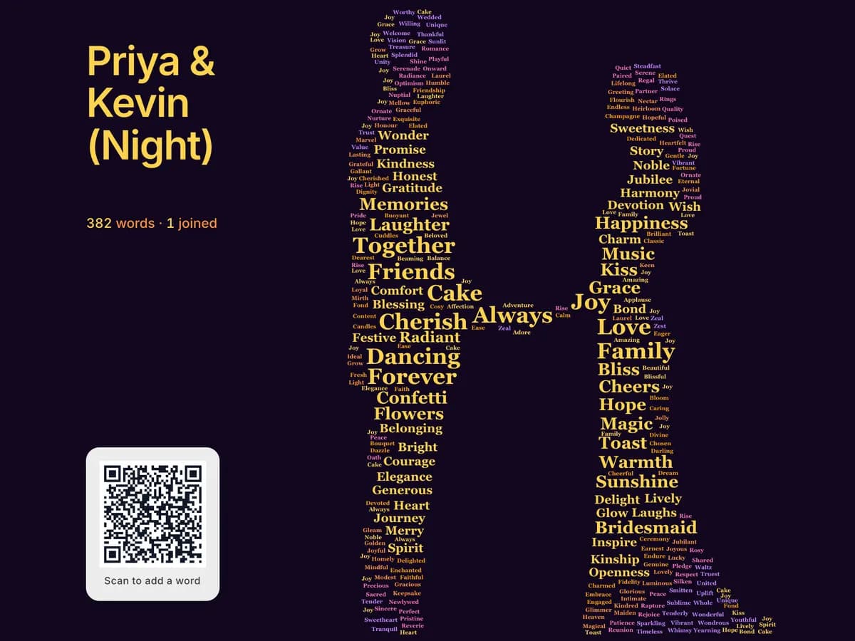 The Wordbloom display at a 4:3 tablet size, the word cloud filling the shape